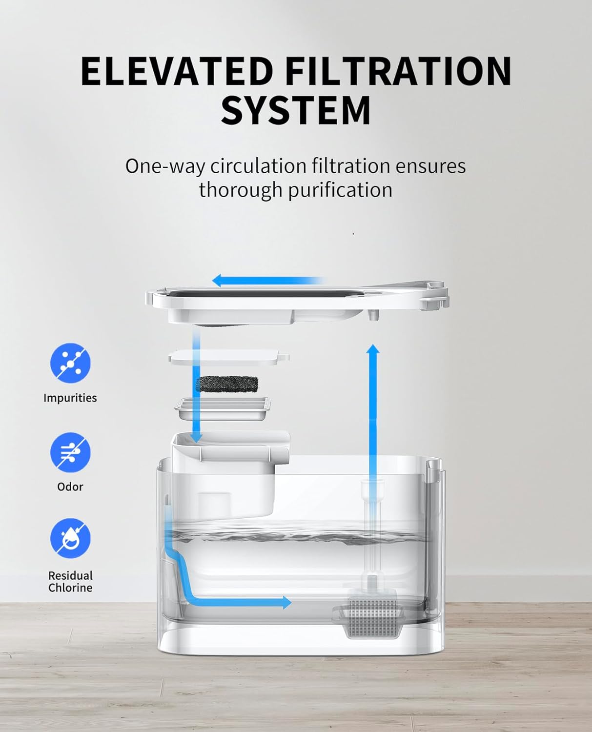 PETKIT Cat Water Fountain Battery Operated, EVERSWEET MAX, 3L Cordless Pet Water Fountain for Dog with Motion Sensor, App Control Automatic Cat Water Dispenser, 26dB Ultra Quiet, 83 Days Battery Life