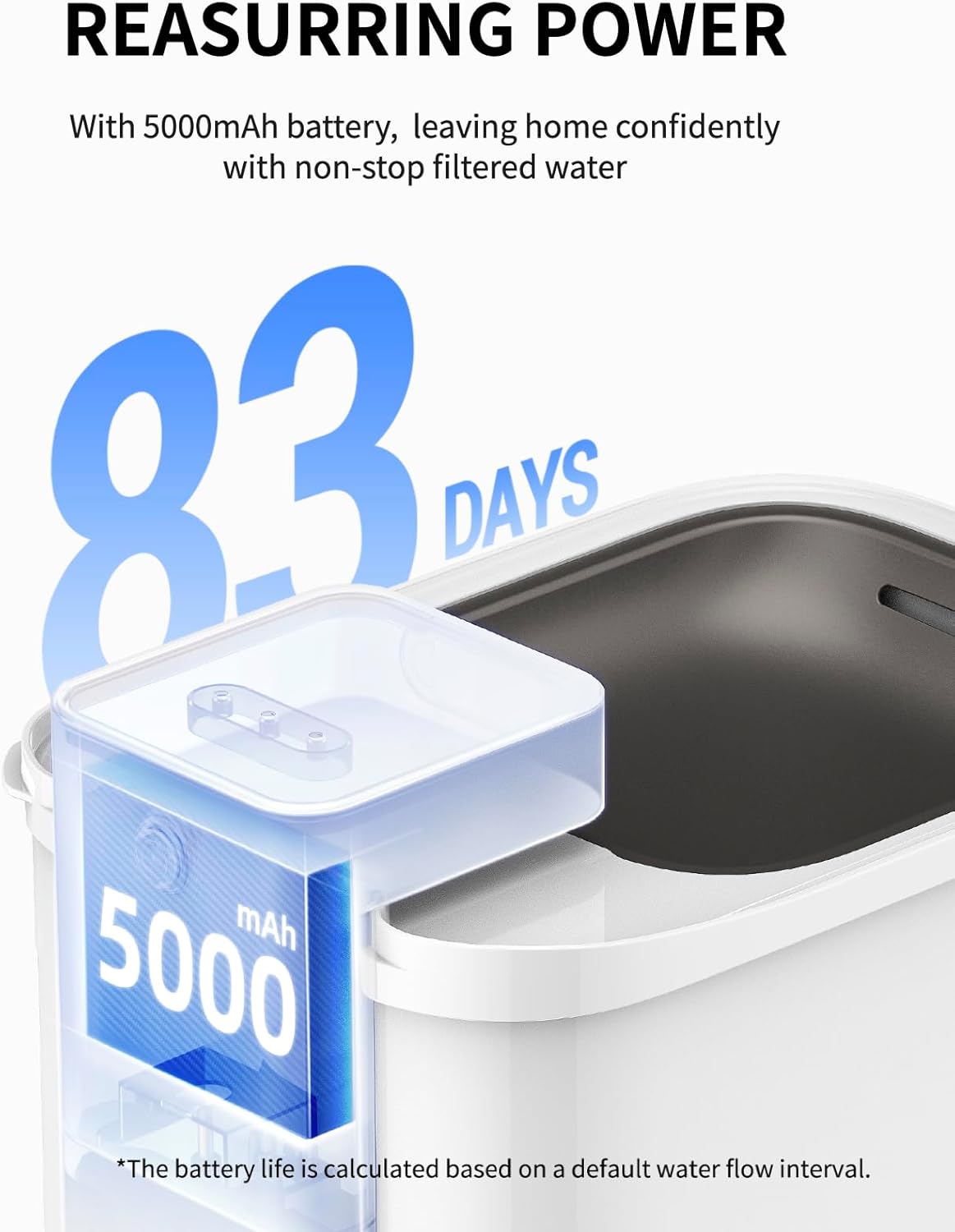 PETKIT Cat Water Fountain Battery Operated, EVERSWEET MAX, 3L Cordless Pet Water Fountain for Dog with Motion Sensor, App Control Automatic Cat Water Dispenser, 26dB Ultra Quiet, 83 Days Battery Life